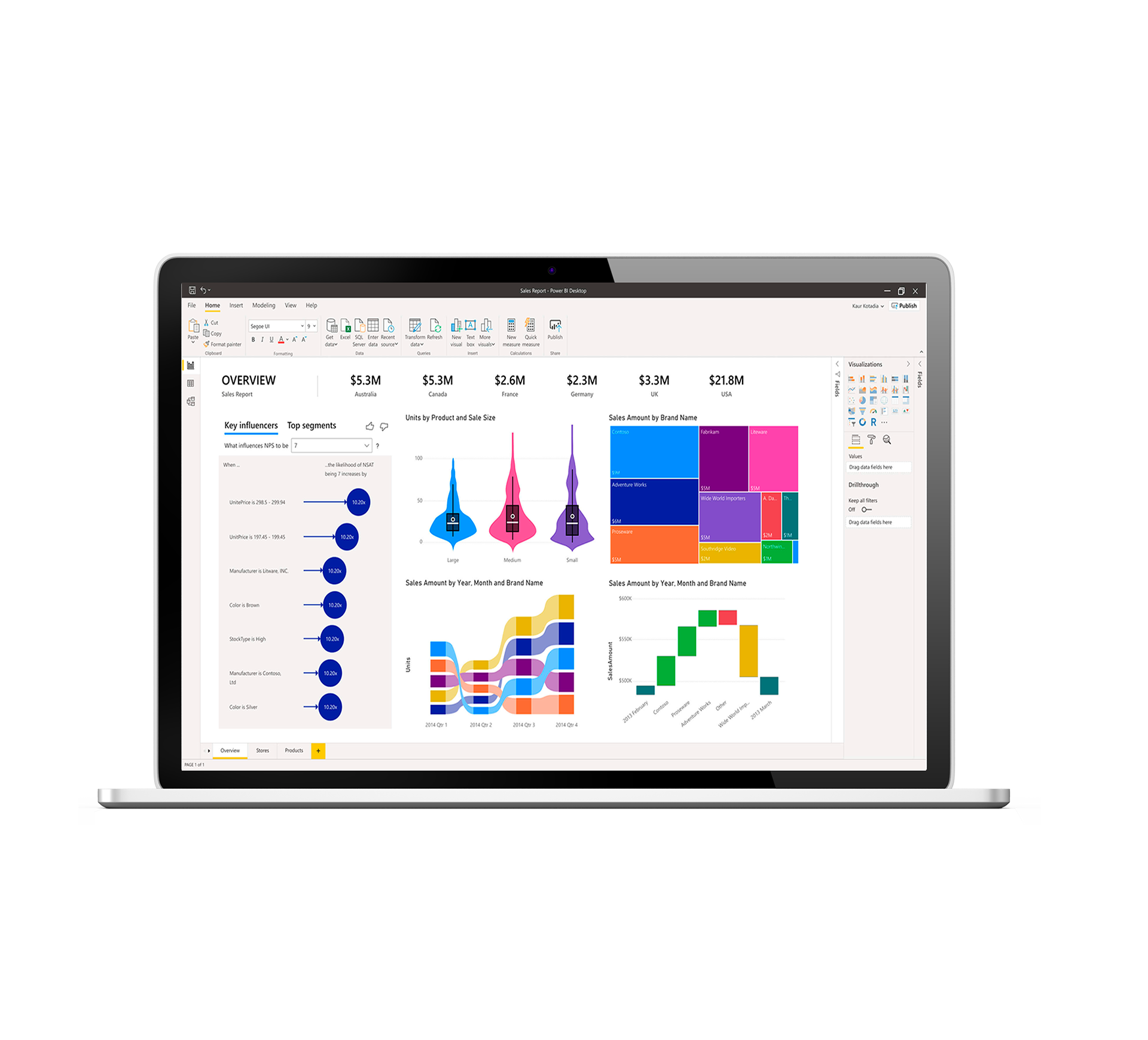 Power BI update de nieuwste functies iqbs Business Intelligence